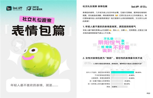 代社交礼仪表情包成年轻人社交新语言龙8囯际Soul APP探索Z世(图2)