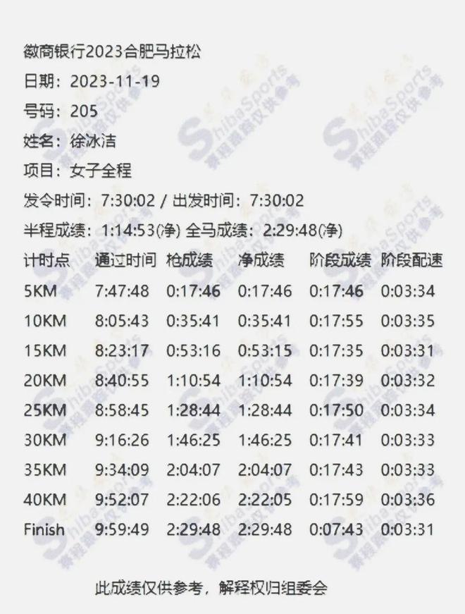 小美女徐冰洁就是人来疯唯一打开230的00后(图3)